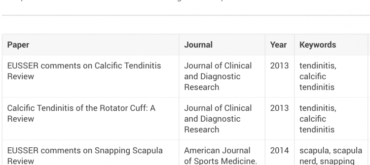 New papers available in Your EUSSER page !