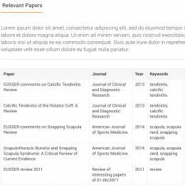 New papers available in Your EUSSER page !