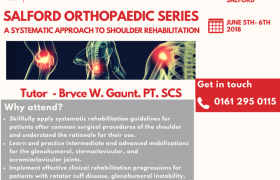 A Systematic Approach to Shoulder Rehab